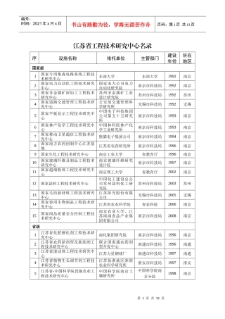 江苏省工程技术研究中心名录