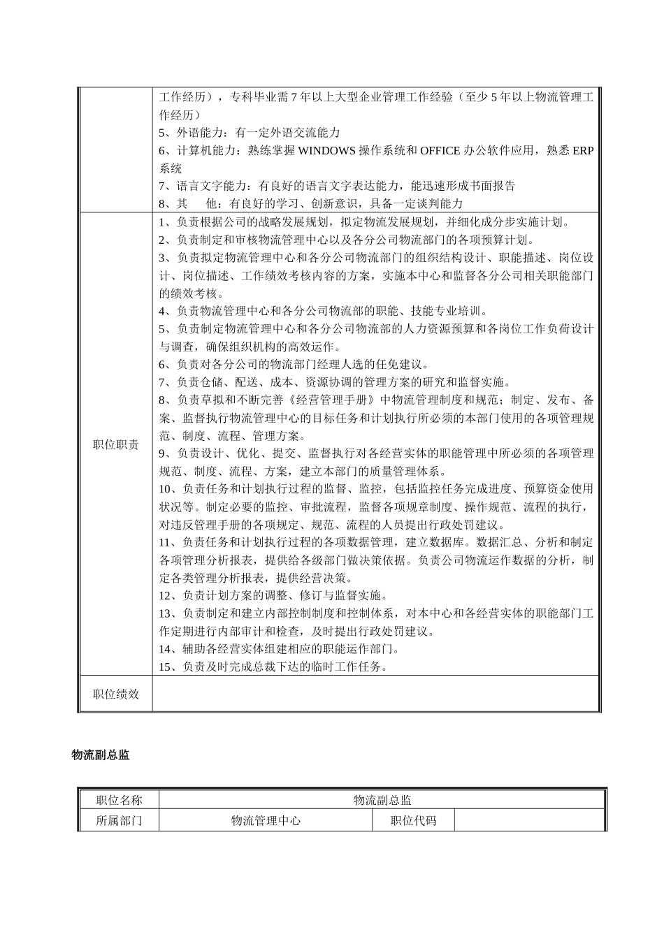 永乐公司物流管理流程--louis88_第3页