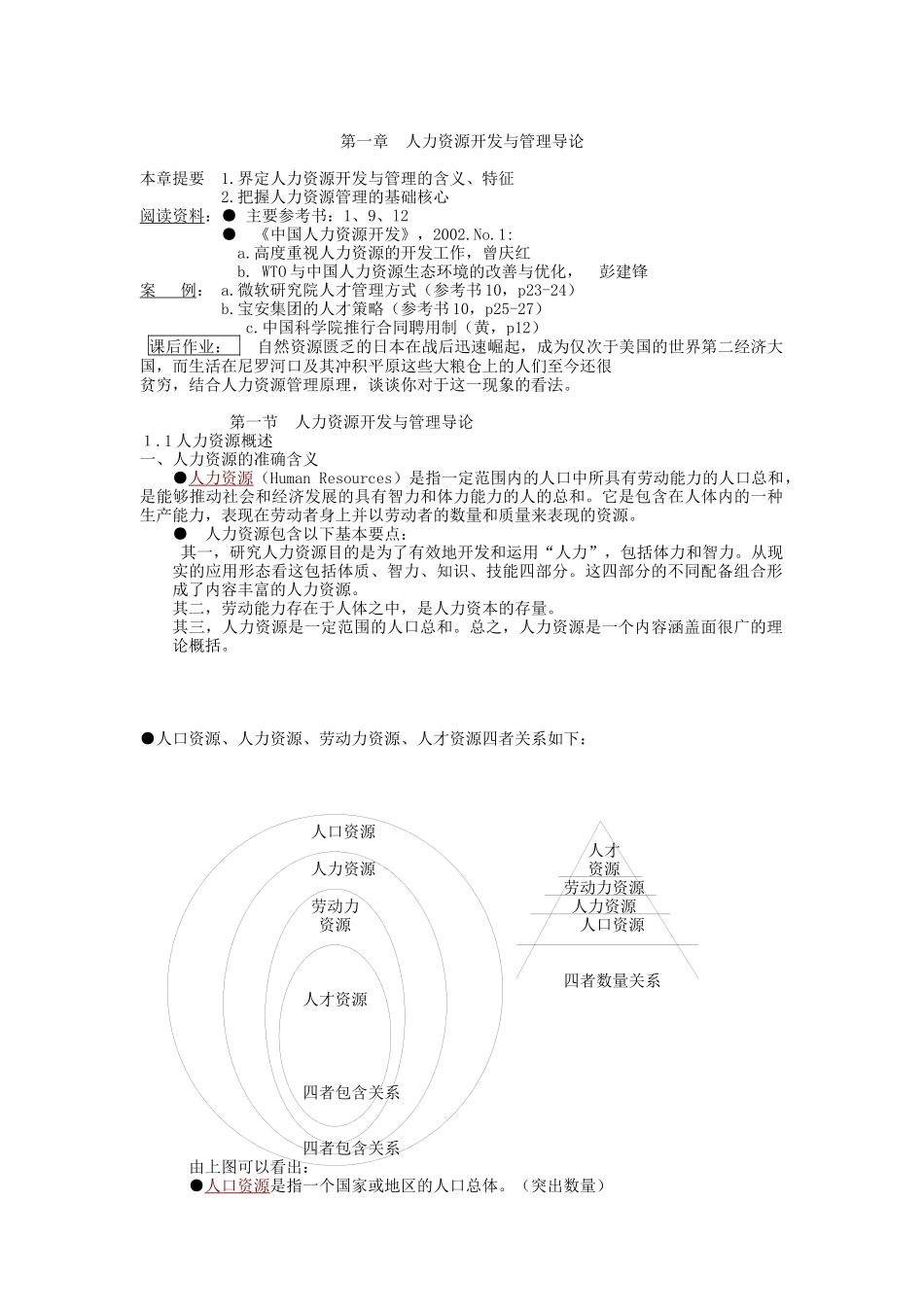 企业人力资源开发与管理导论_第1页
