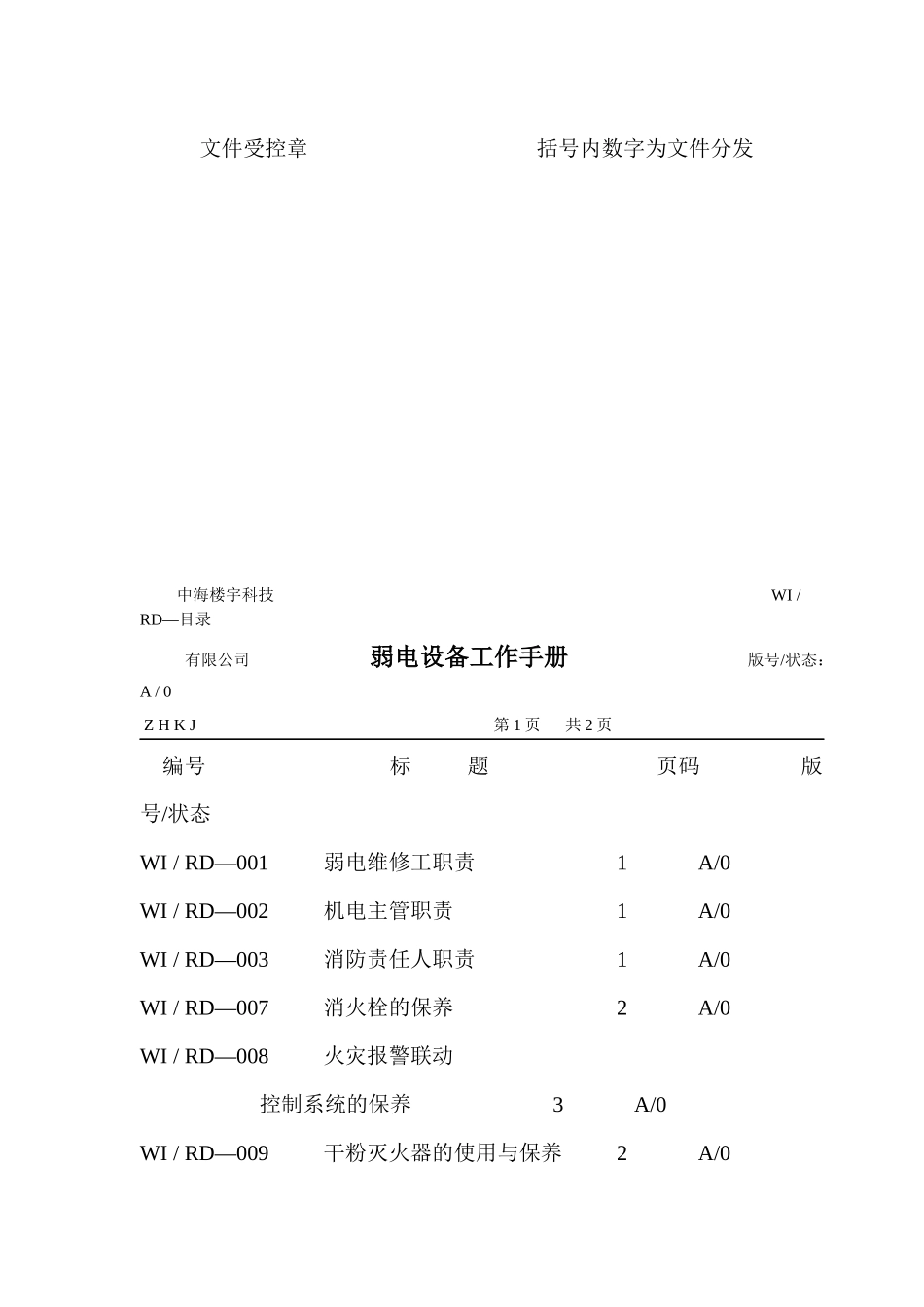 中海物业弱电设备工作手册_第2页