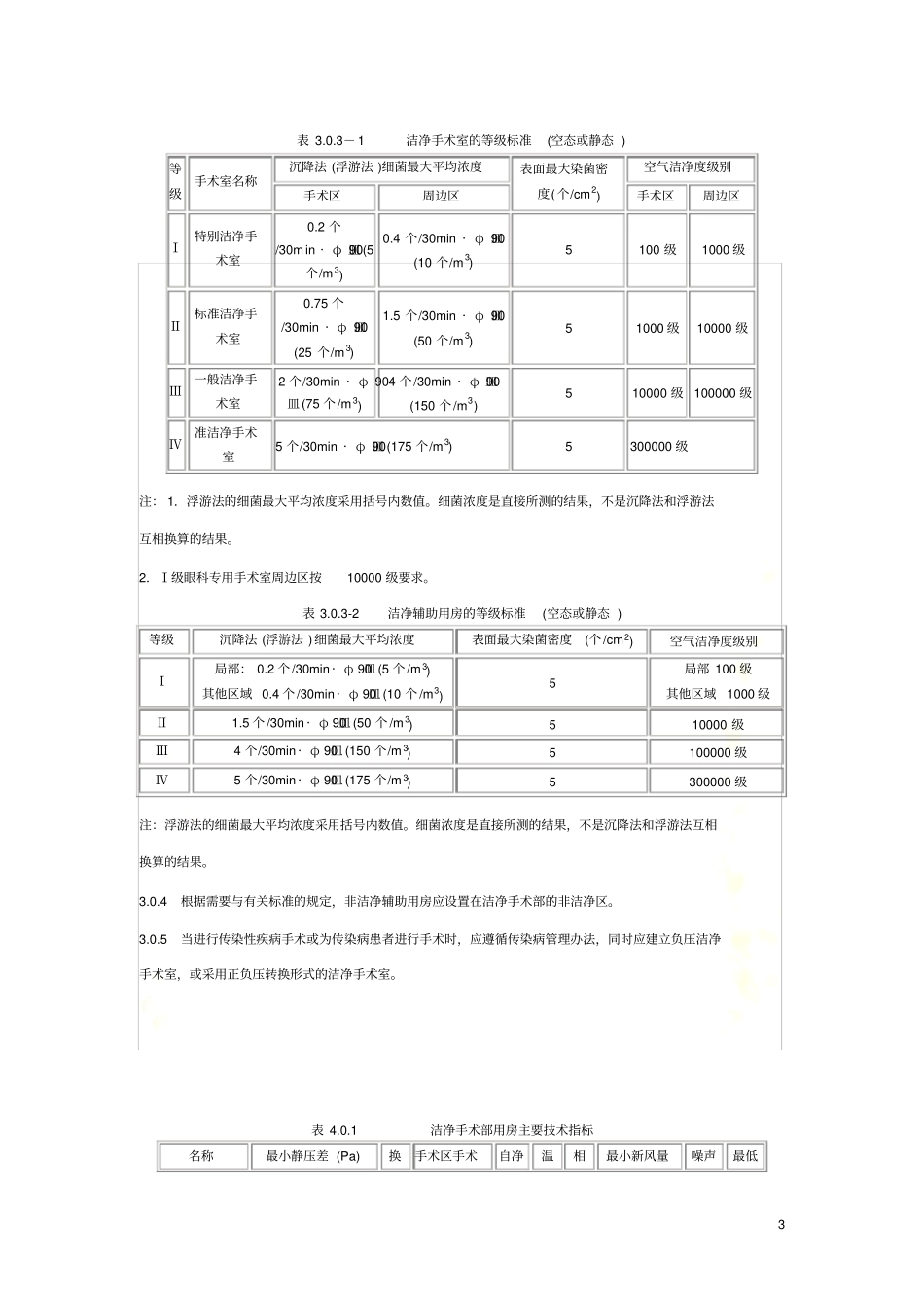 医院洁净手术部建筑技术规范-GB50333细菌_第3页