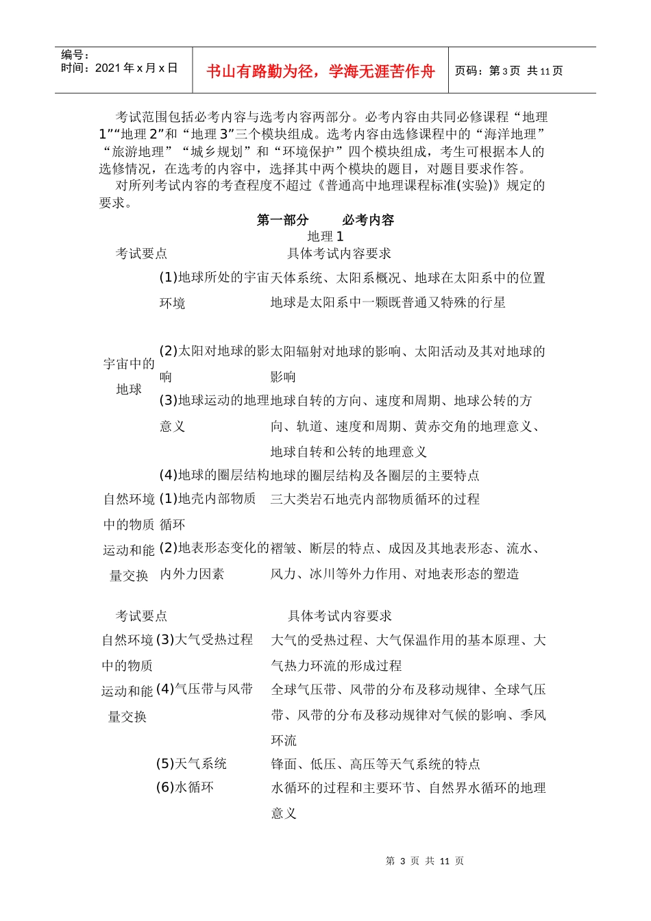 江苏省普通高中学业水平测试考试说明_第3页
