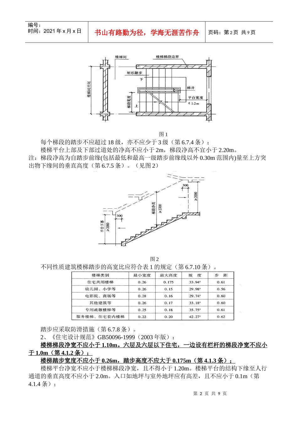 民用建筑栏杆、玻璃的规范性条文_第2页