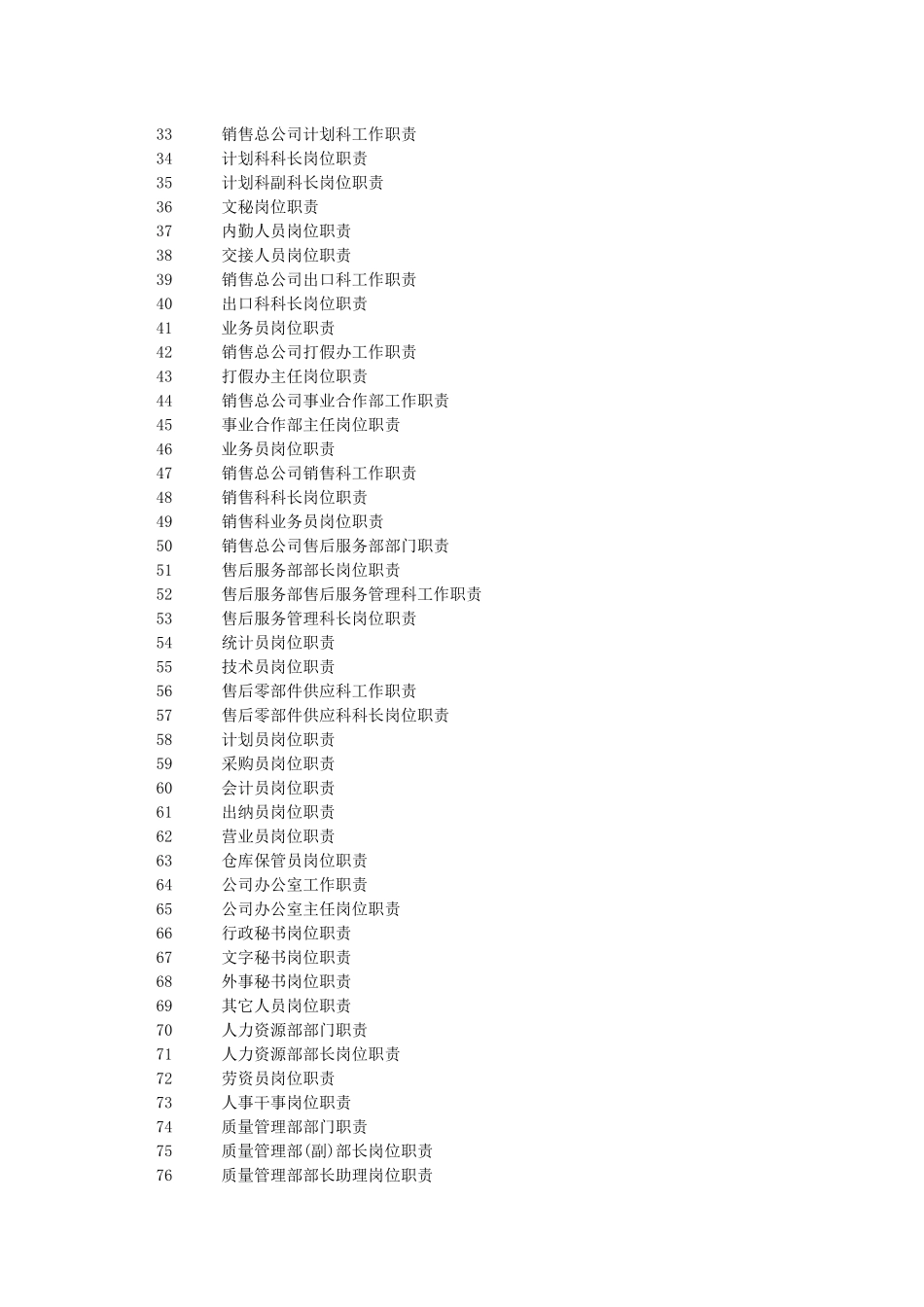全新岗位职责大全【180个岗位+配套表格】_第2页