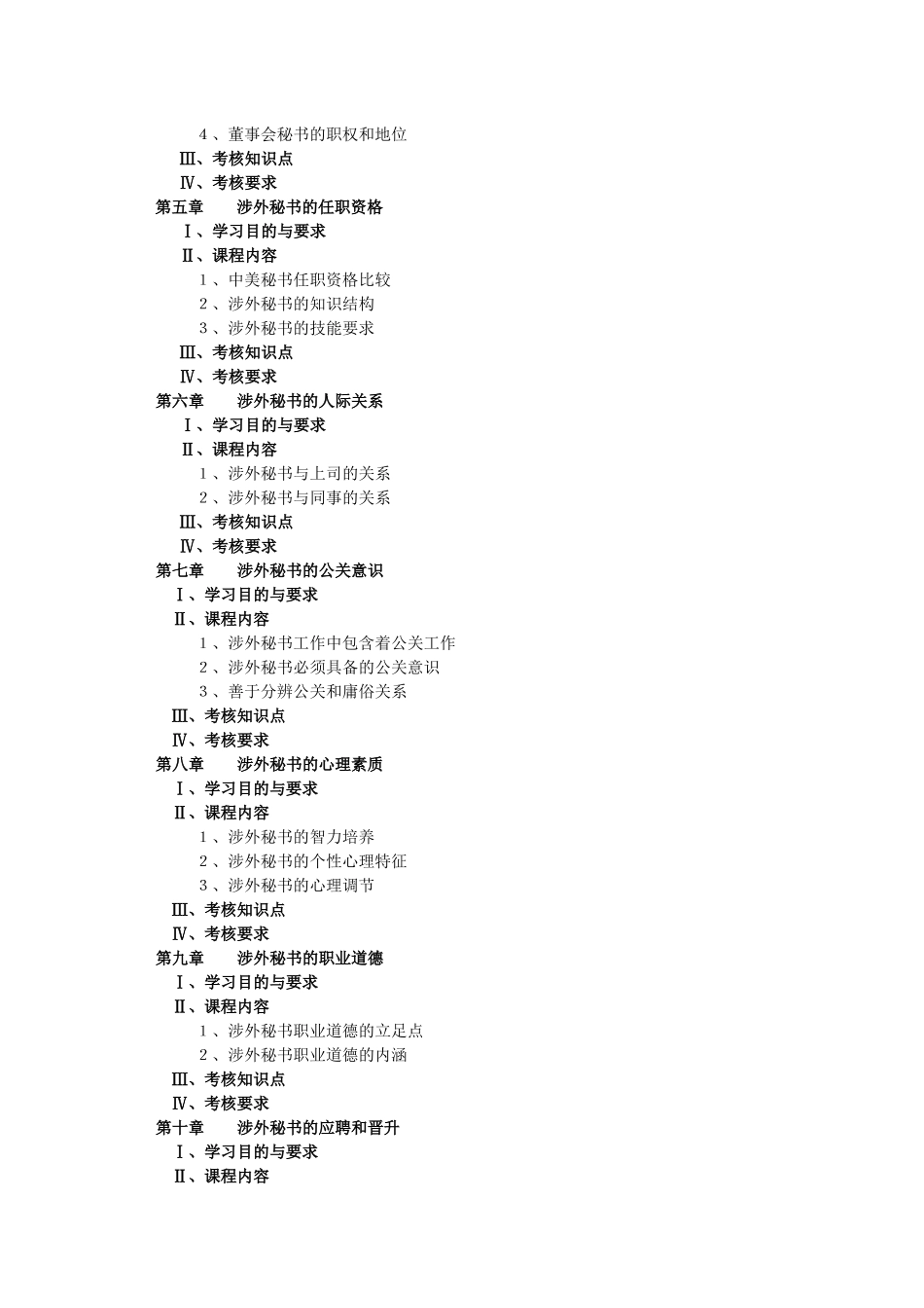 人力资源-XXXX年广东自考《秘书外事管理实务》课程考试大纲_第2页