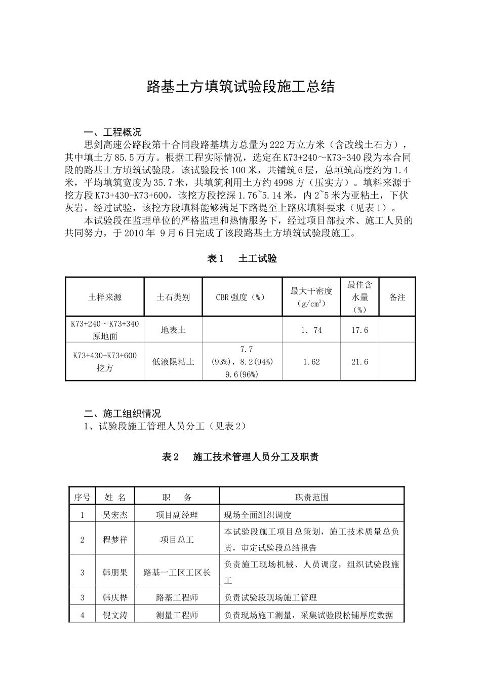 土方填筑试验段施工总结_第1页