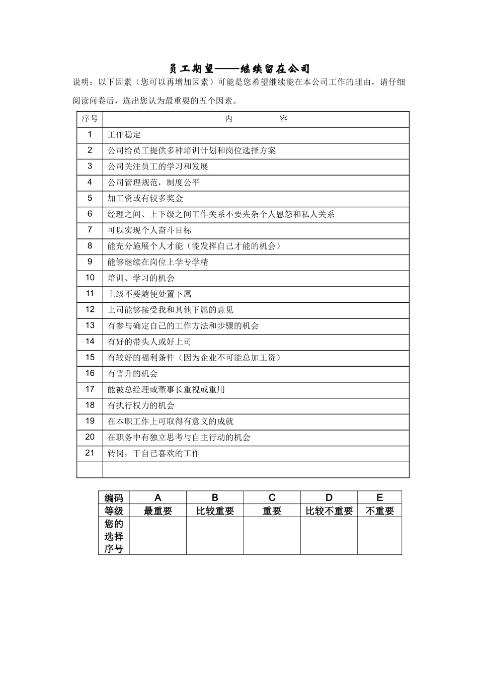 江苏机电研究所管理调查问卷_第3页