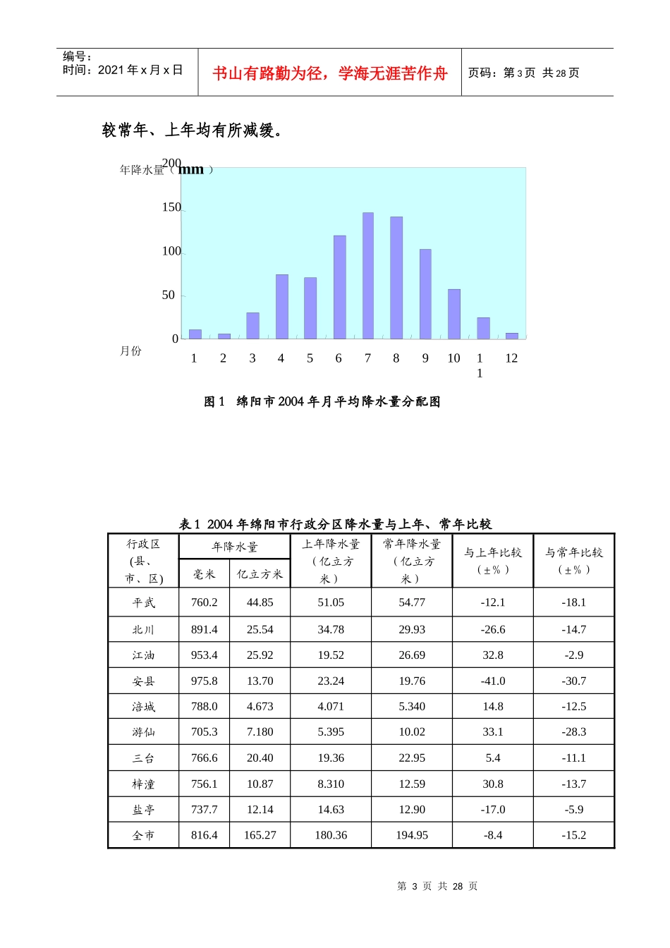 水资源作为基础的自然资源和战略性的经济资源_第3页