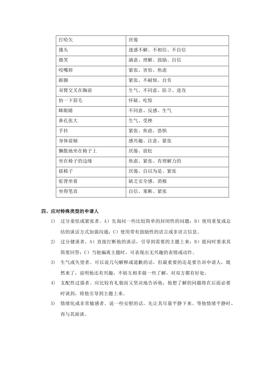 人力资源-面试工作手册_第3页