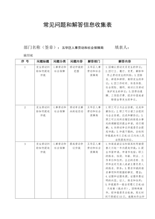 五华人事局-昆明五华