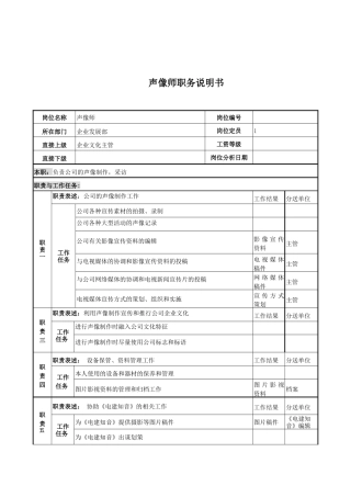 声像师岗位说明书