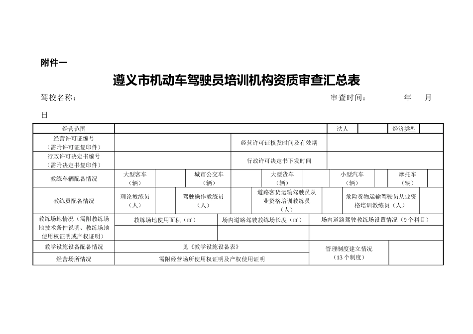 为了加强全市机动车驾驶员培训机构资质管理，严格驾培市场准入制_第2页