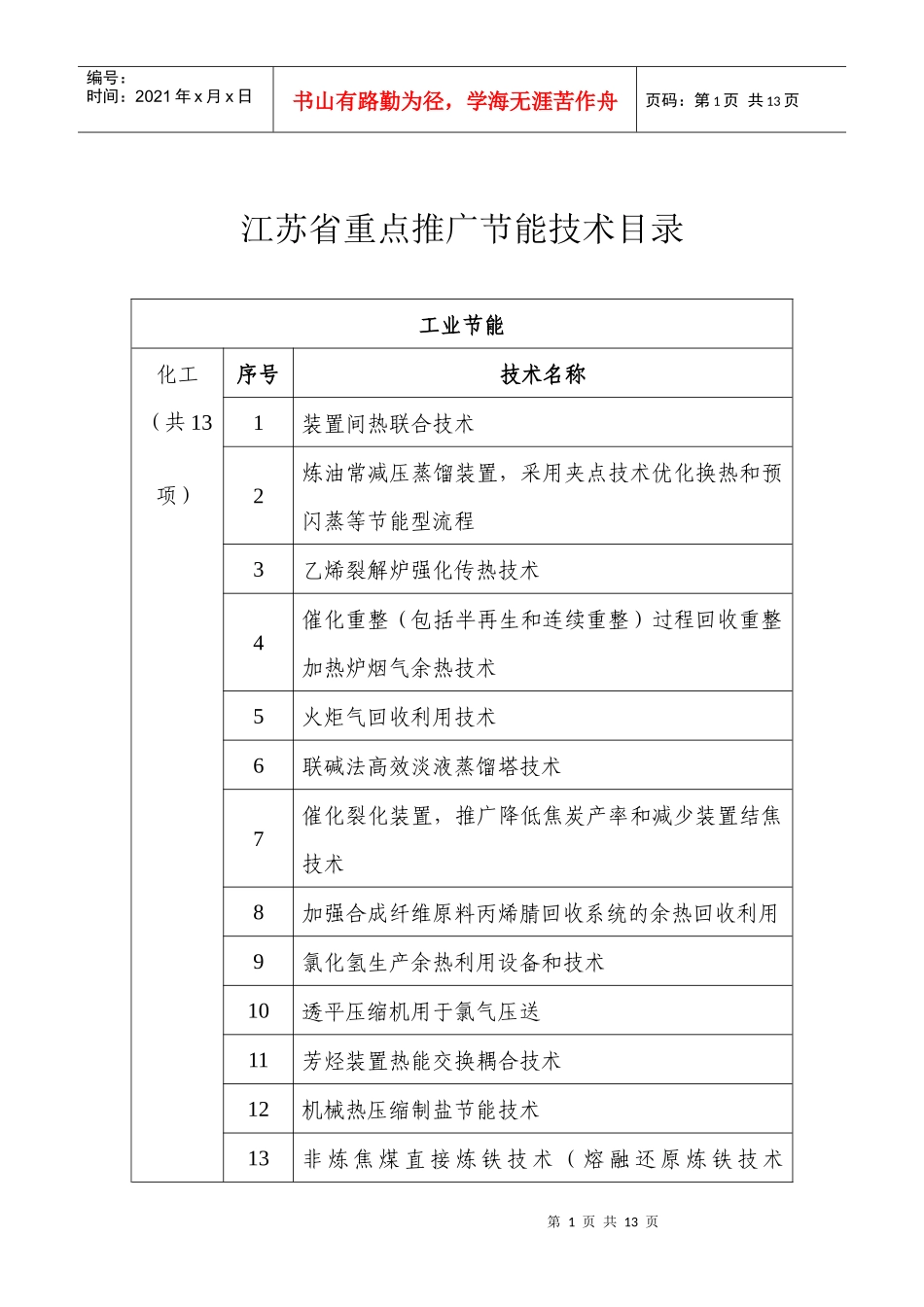 江苏省重点推广节能技术目录doc-关于印发江苏省重点推广_第1页