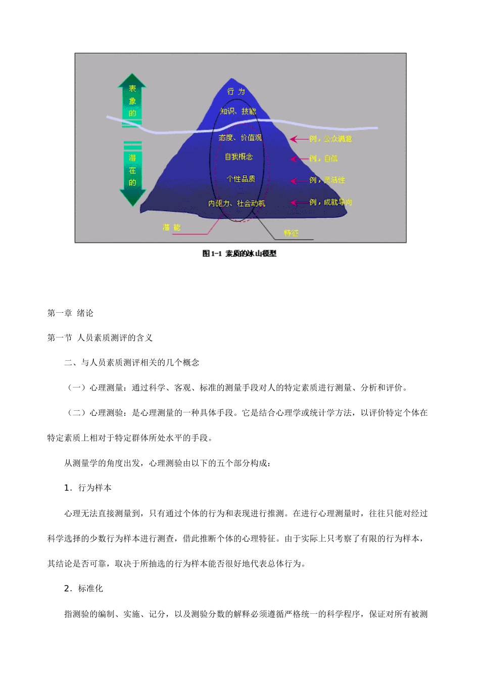 人力资源精品课程：人才测评学_第2页