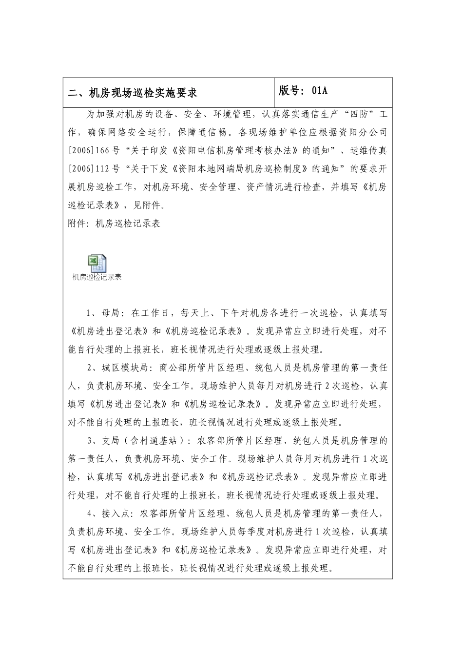 四川电信公司现场维护岗位作业指导书_第3页