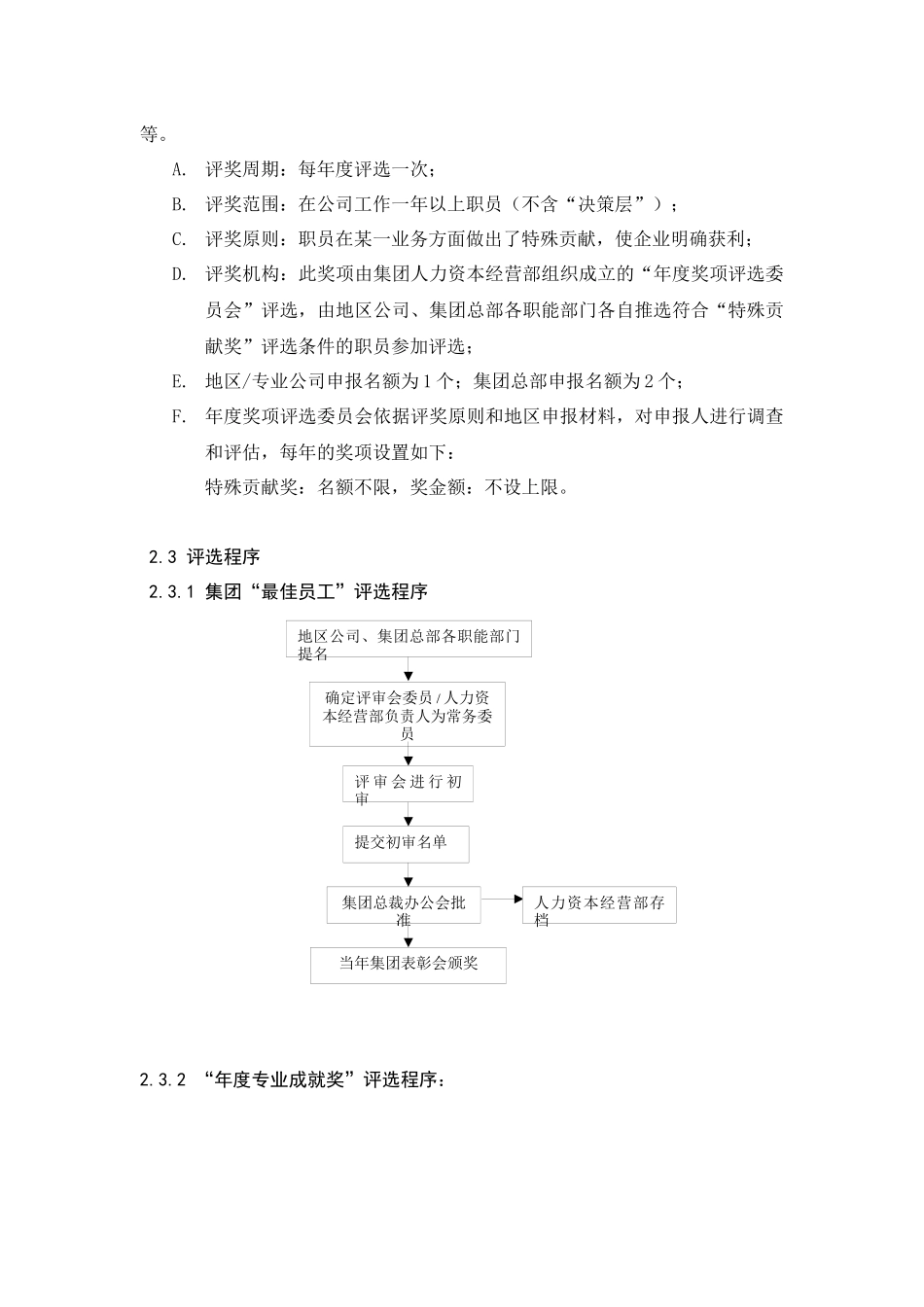人力资源-HR508集团年度表彰实施条例_第3页