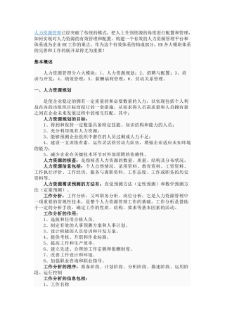人力资源管理6大模块