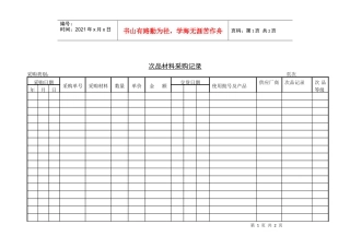 次品材料采购记录