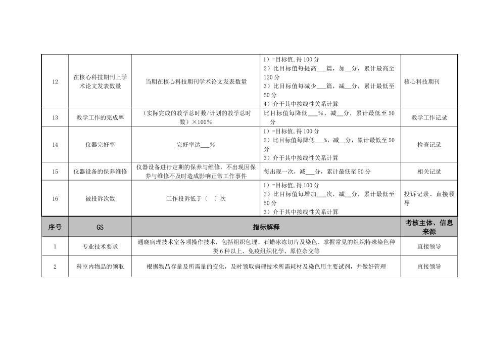 医院病理科技师绩效考核指标_第3页