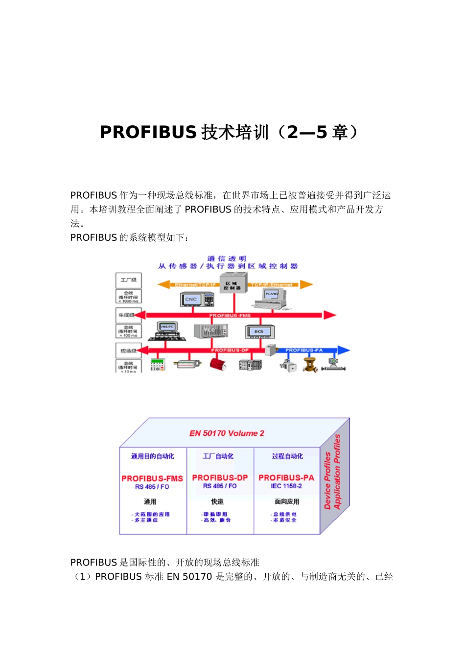 人力资源-PROFIBUS技术培训课件_第1页