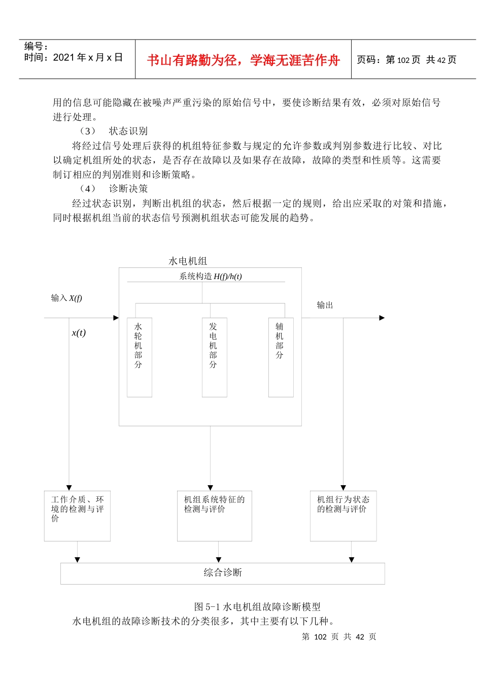 水电机组故障诊断原理及方法_第2页
