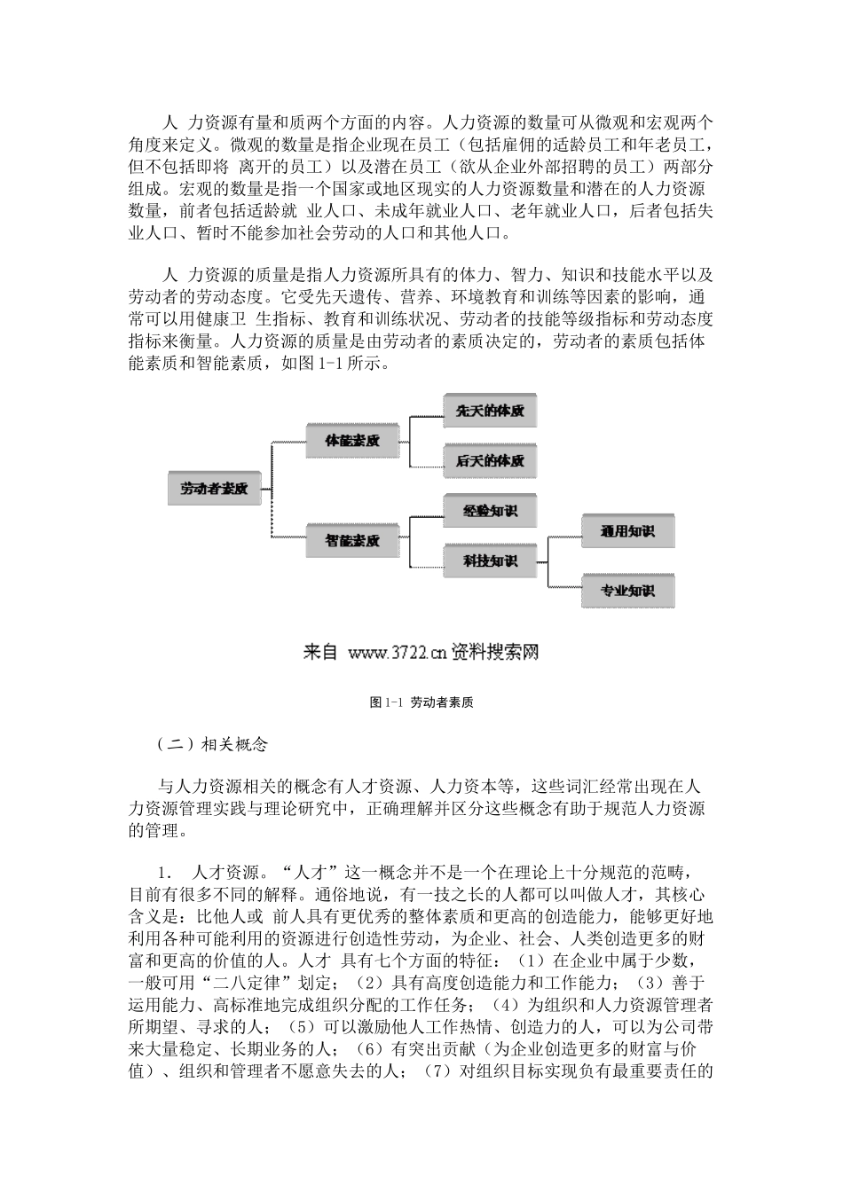 人力资源管理精品课程_第3页
