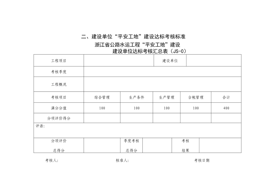 人力资源-5平安工地考核附表_第3页
