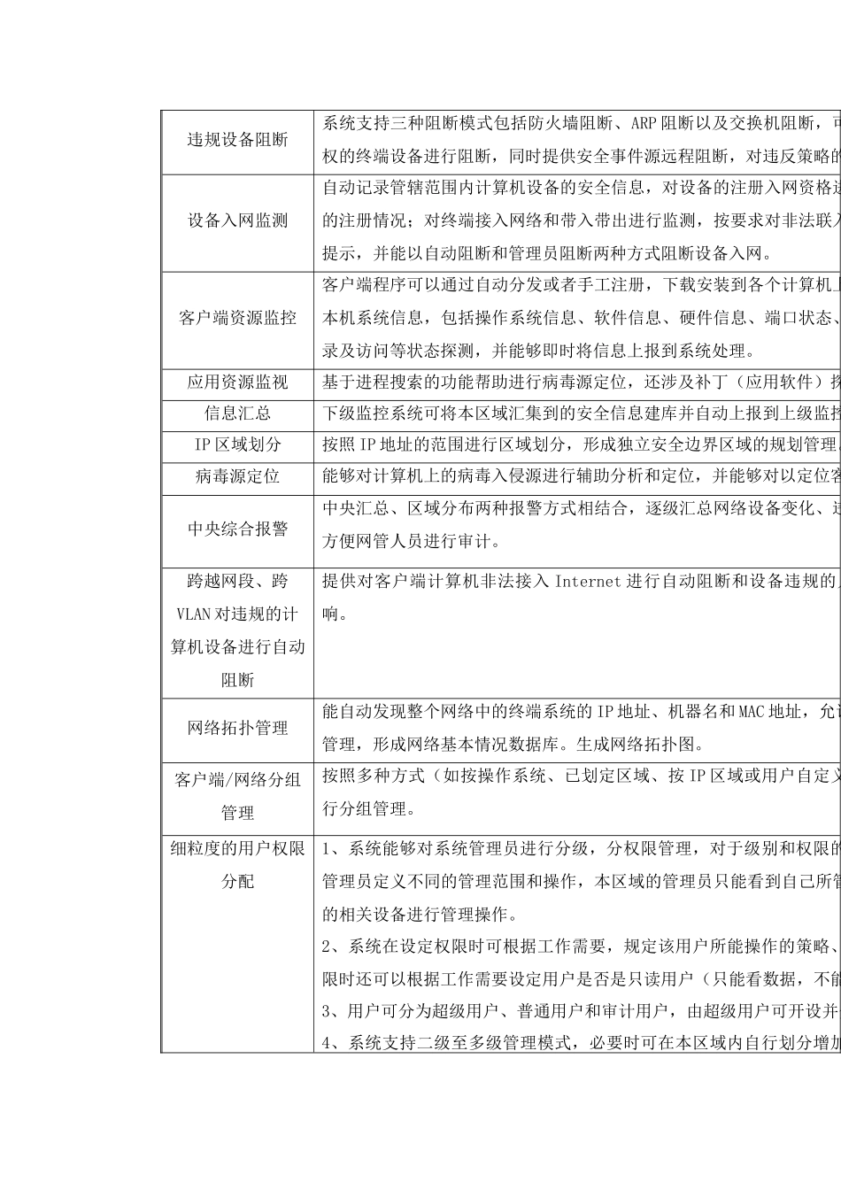 桌面安全管理产品介绍_第3页
