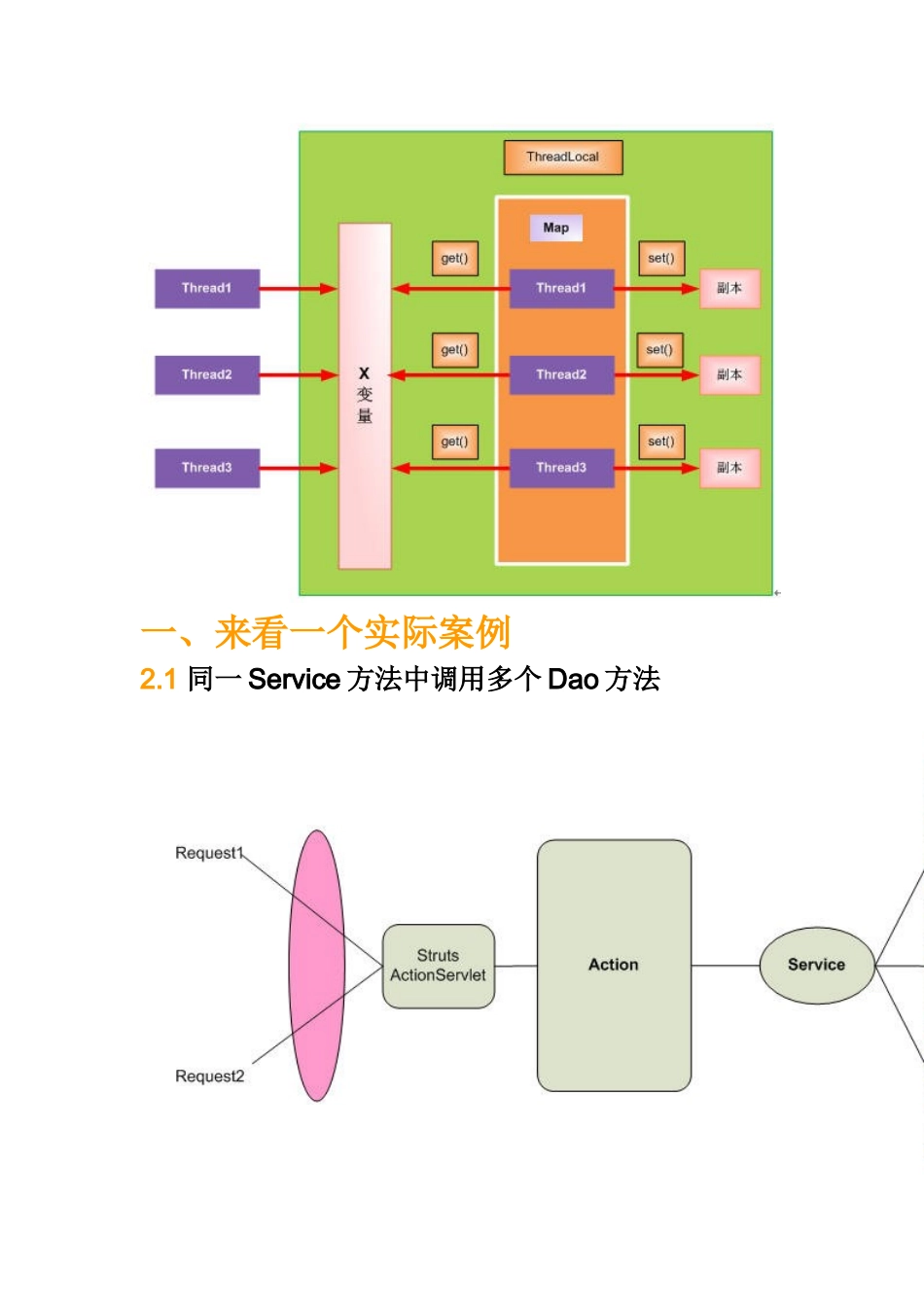 之漫谈使用ThreadLocal改进你的层次的划分_第2页