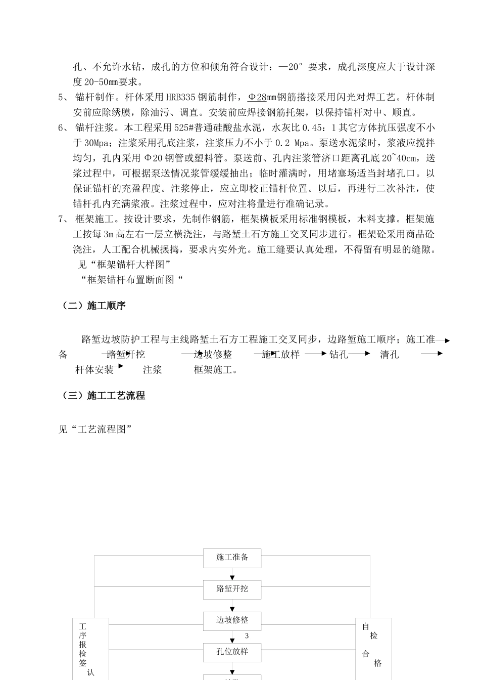 框架锚杆施工组织设计_第3页