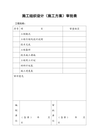 水电施工组织设计(详细版)