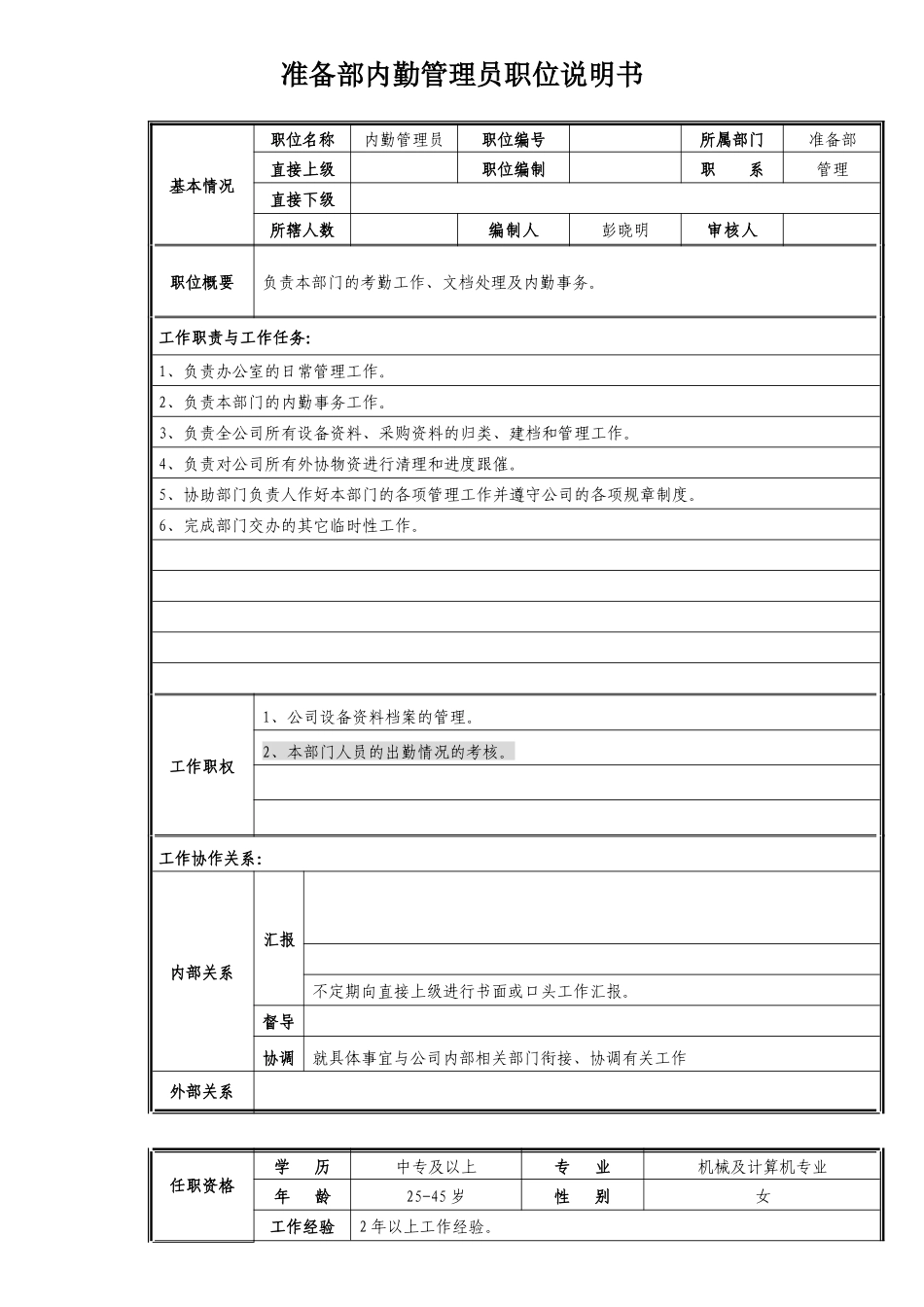 准备部内勤管理员职位说明书_第1页