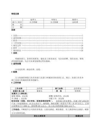 人力资源-ID-M01018总经理总监职位说明书12