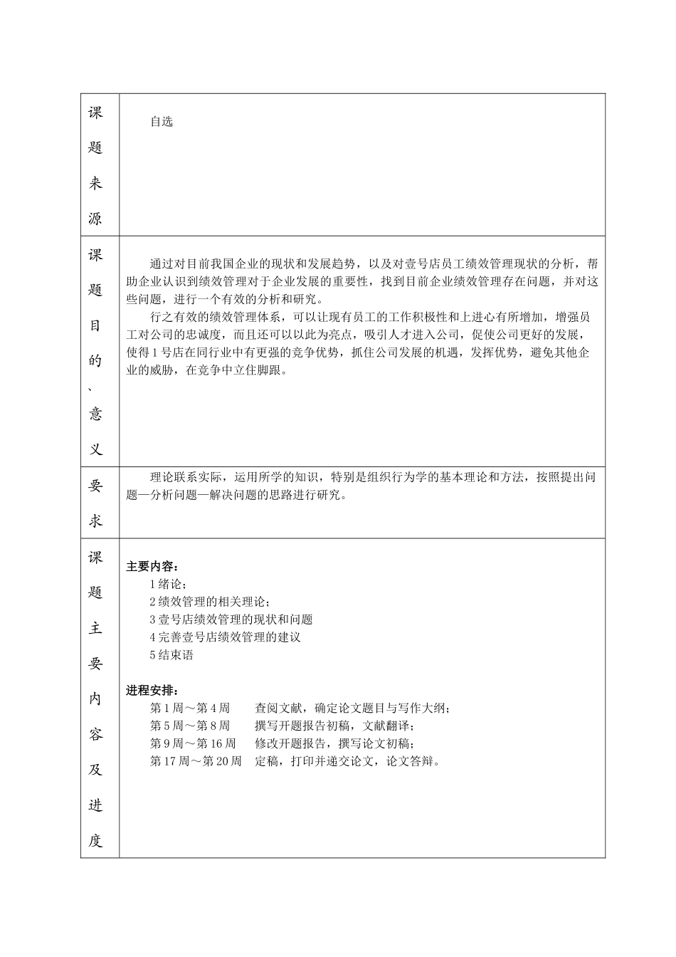人力资源-1号店员工绩效管理研究_第2页