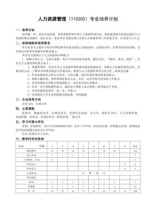 人力资源管理05级（110205）专业培养计划-人力资源