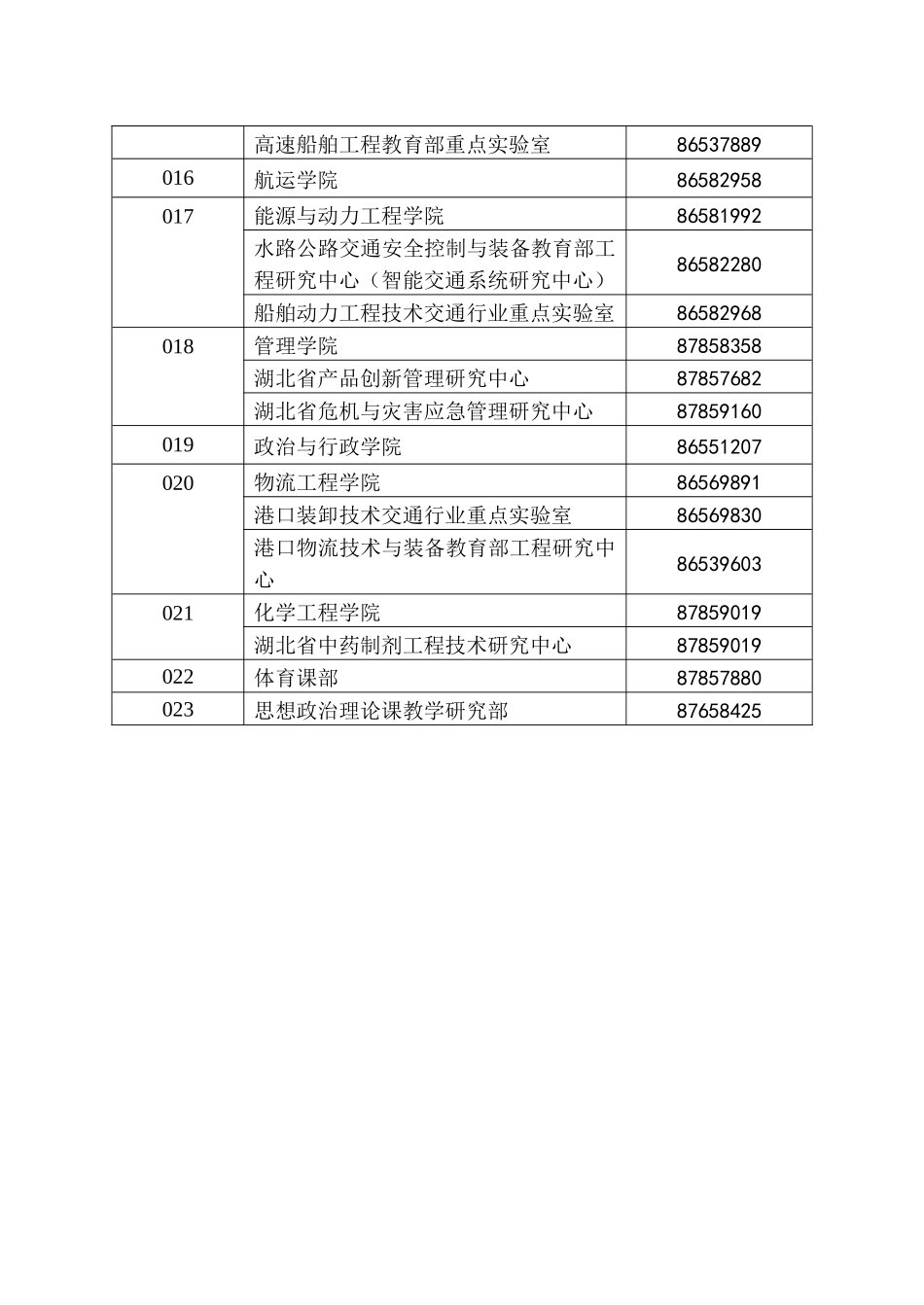 武汉理工大学XXXX招生章程_第3页
