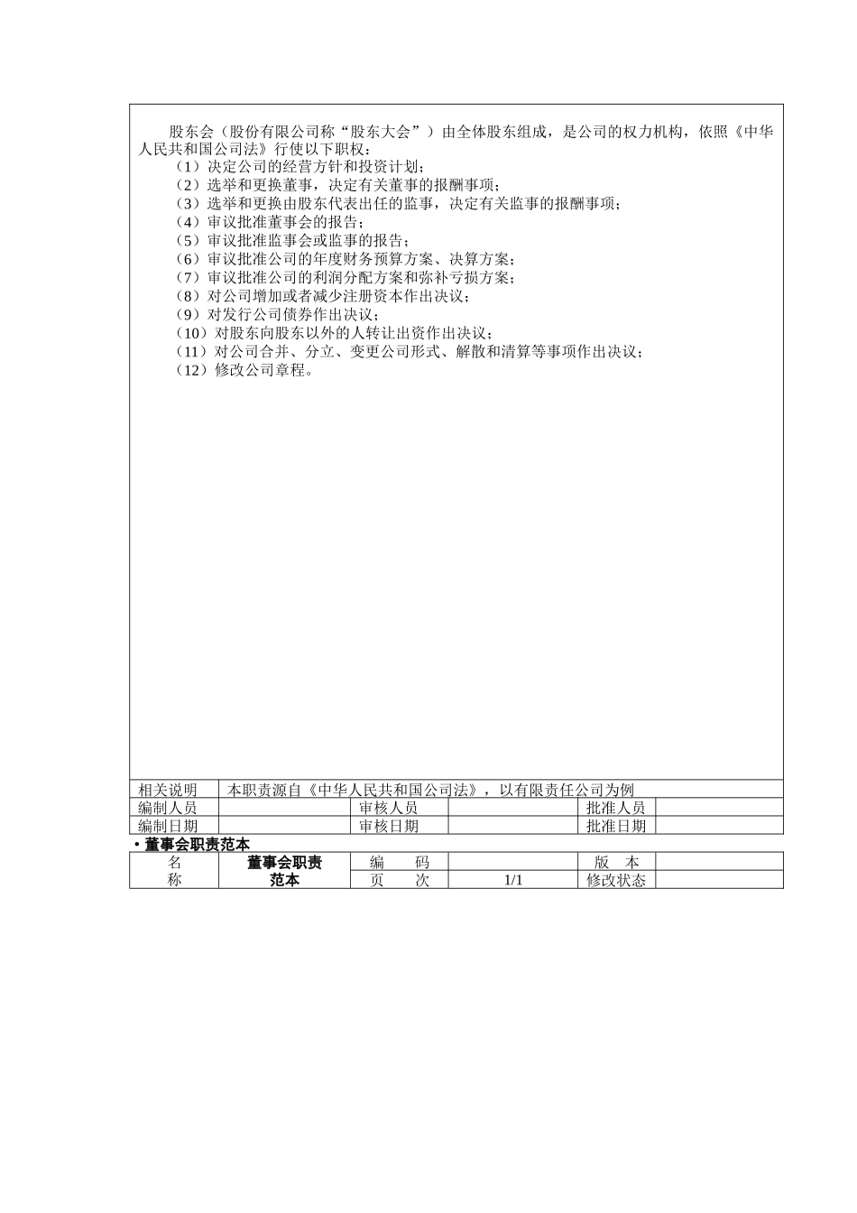 人力资源工具（ 505页）_第3页