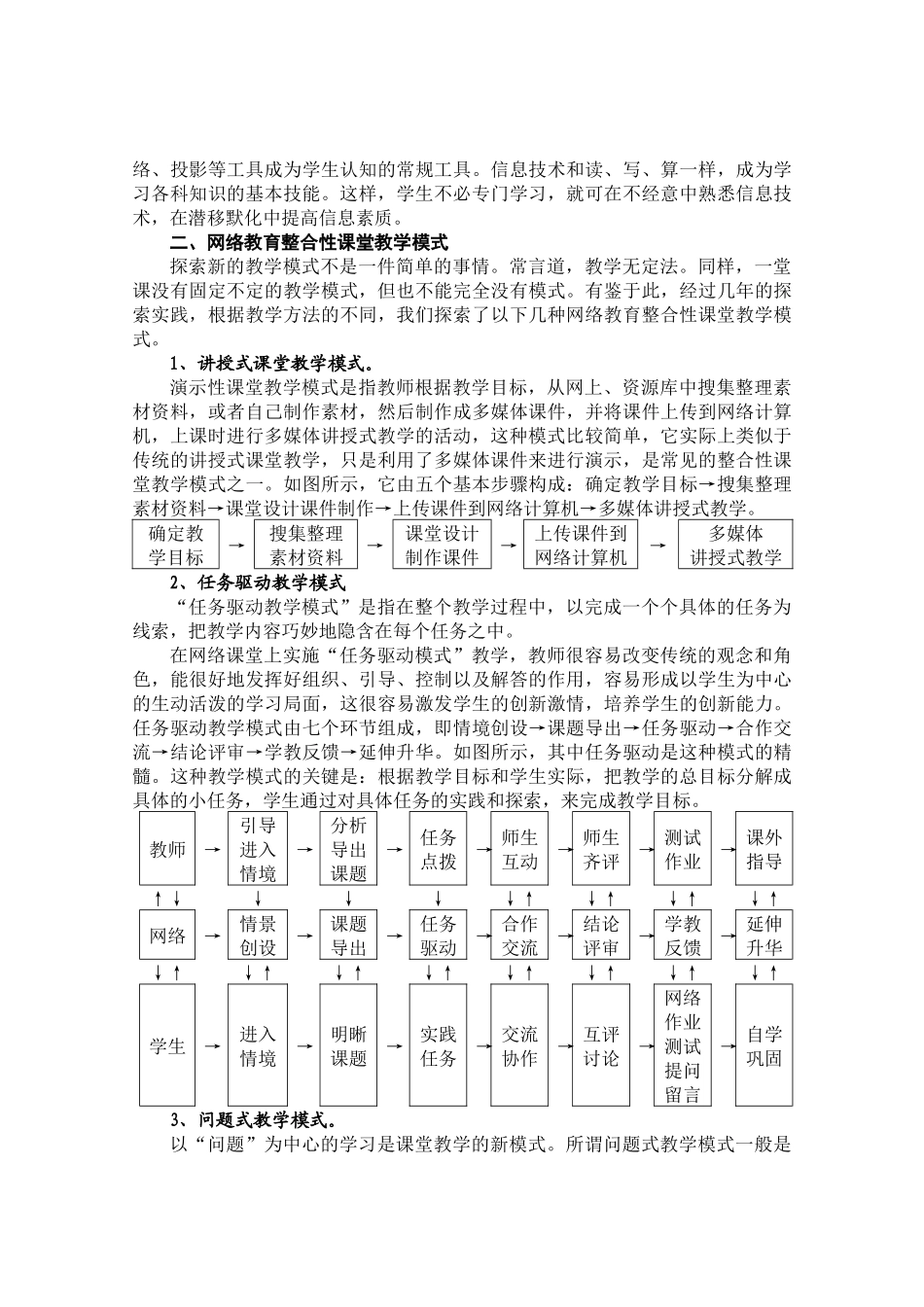 在网络环境下的课堂教学模式整合性的探索_第2页