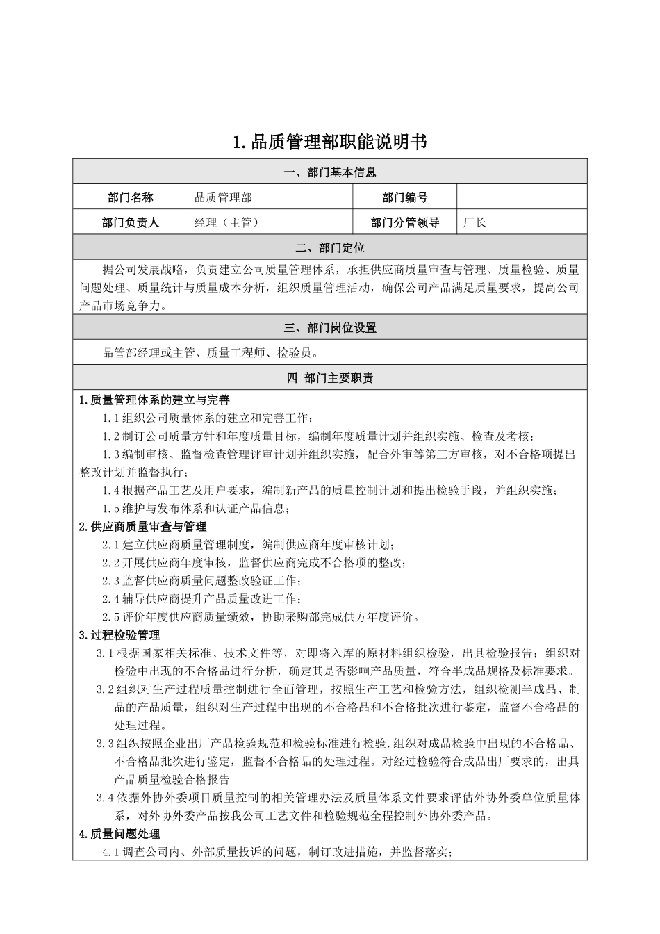 品管部职能说明_第1页