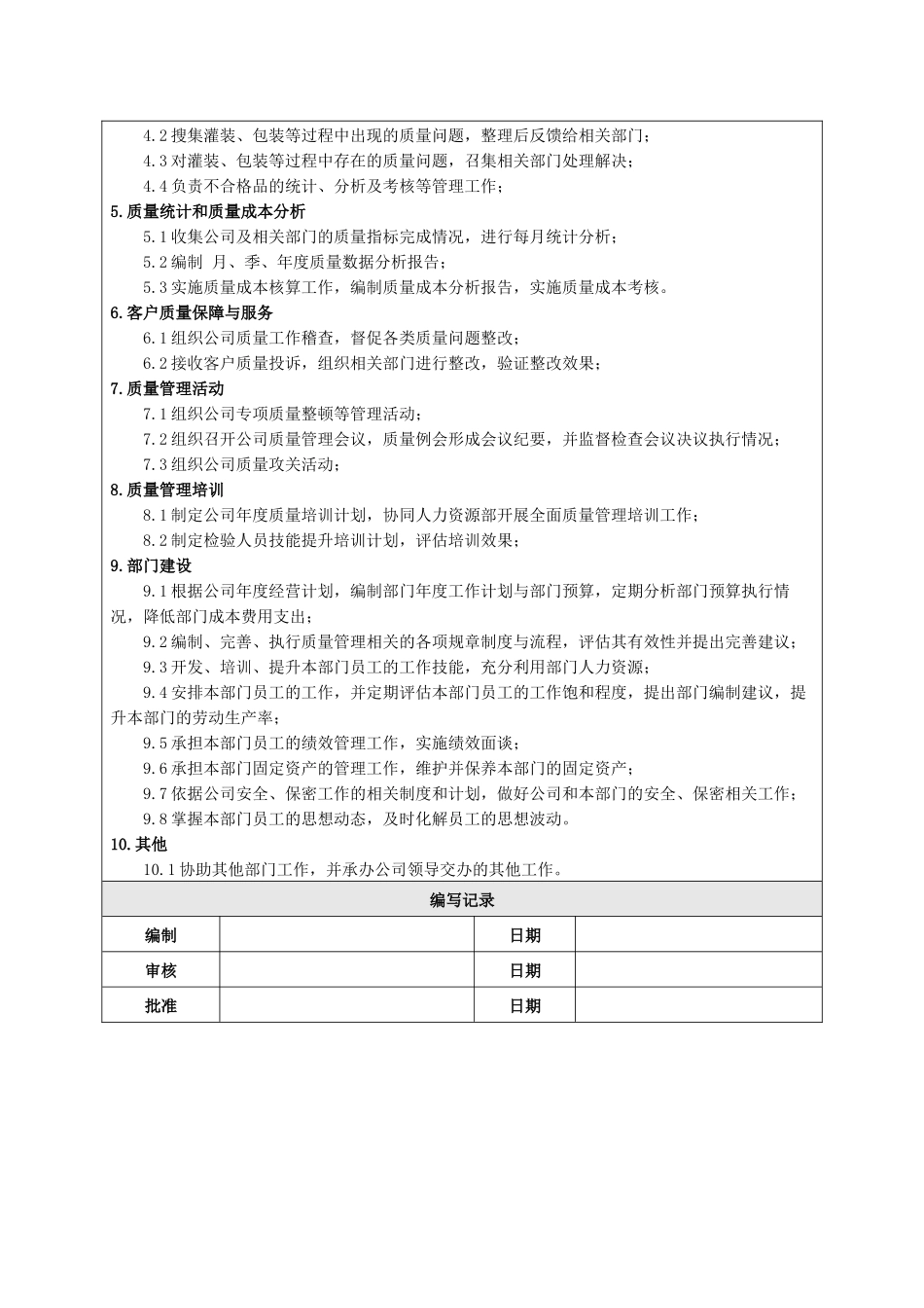 品管部职能说明_第2页