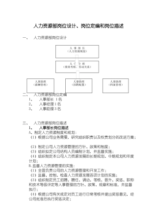 人力资源部岗位设计岗位定编和岗位描述