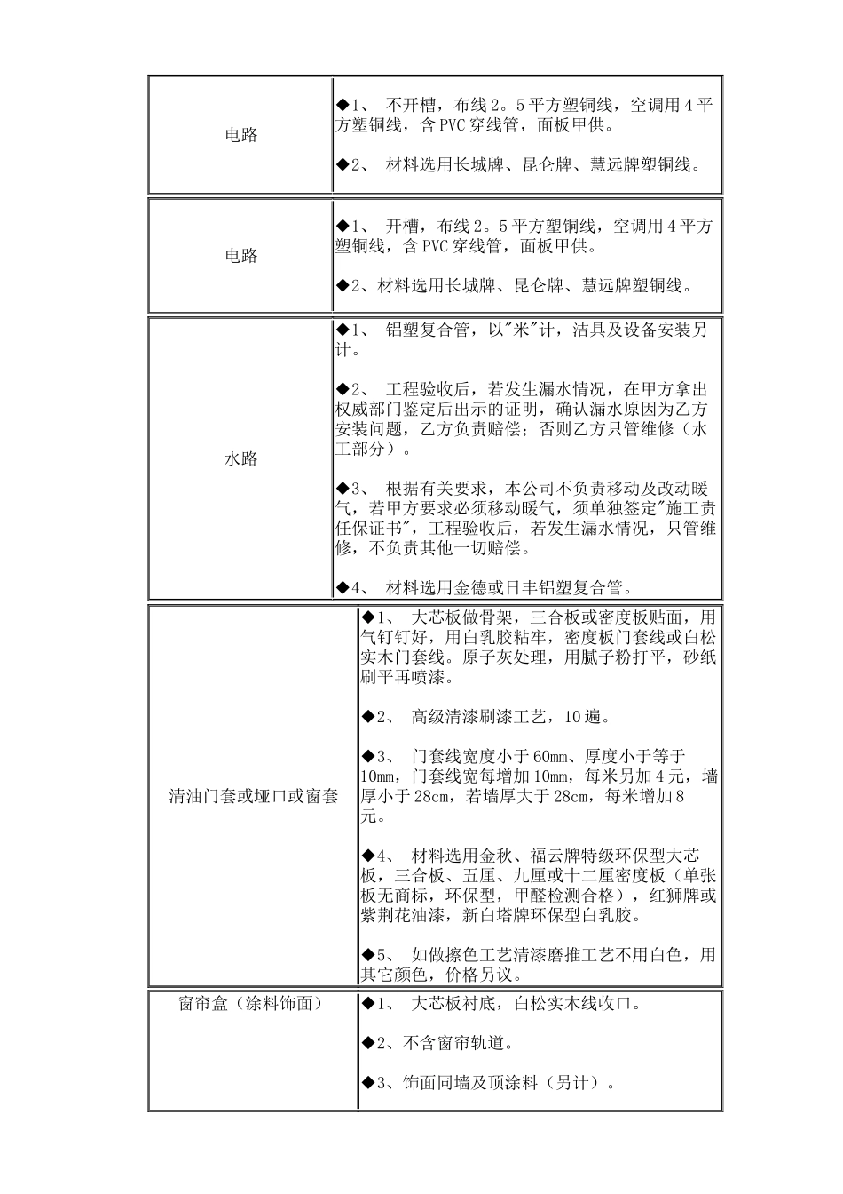 如何成功地进行家装施工_第3页