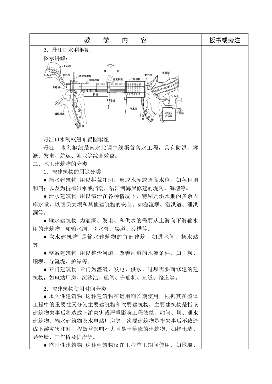 人力资源-01高职高专水工建筑物教案-重力坝和绪论_第3页