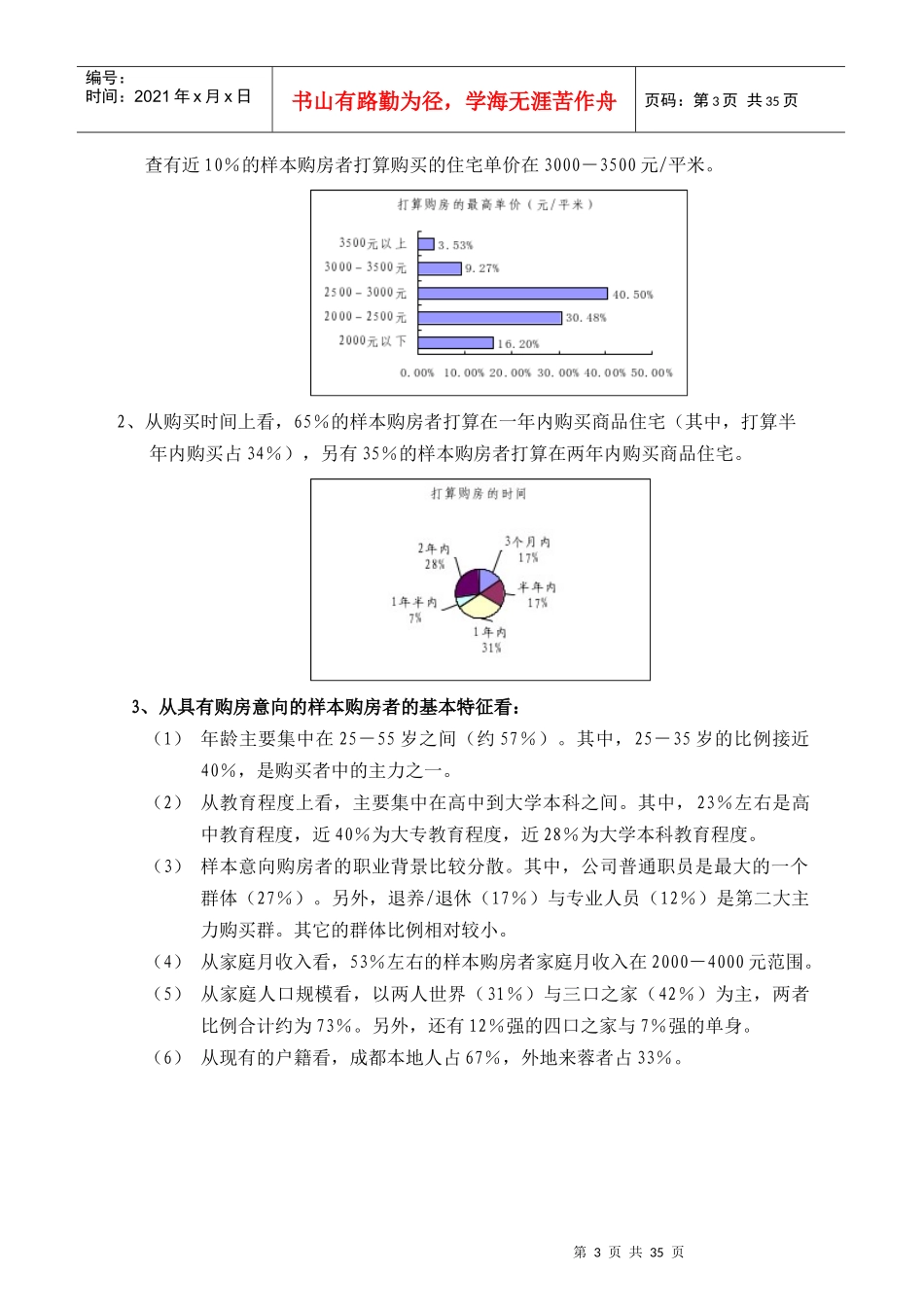 民购房行为市场调查研究报告_第3页