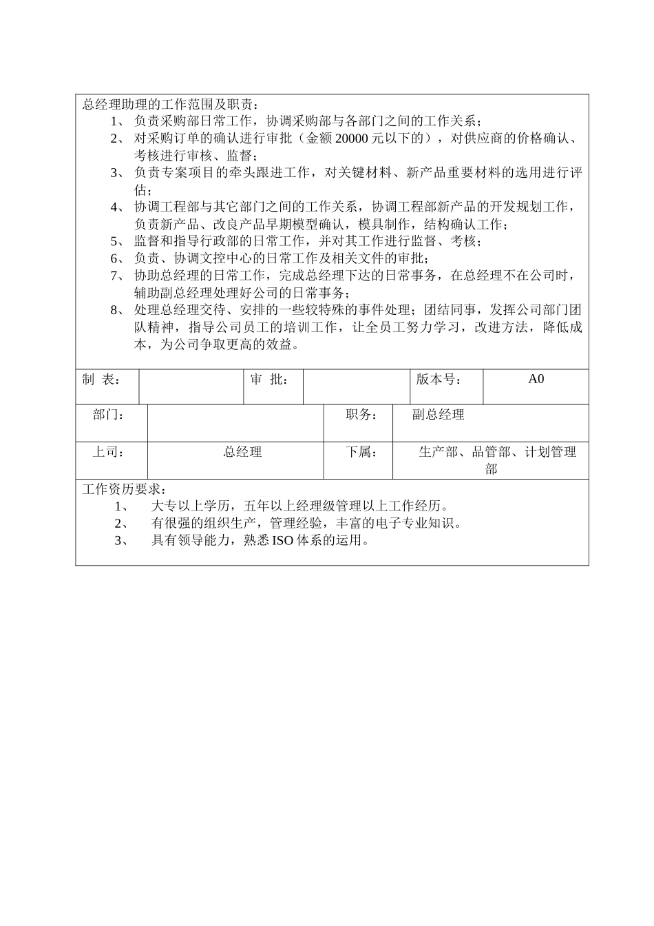 企业经理岗位职责与任职要求_第3页