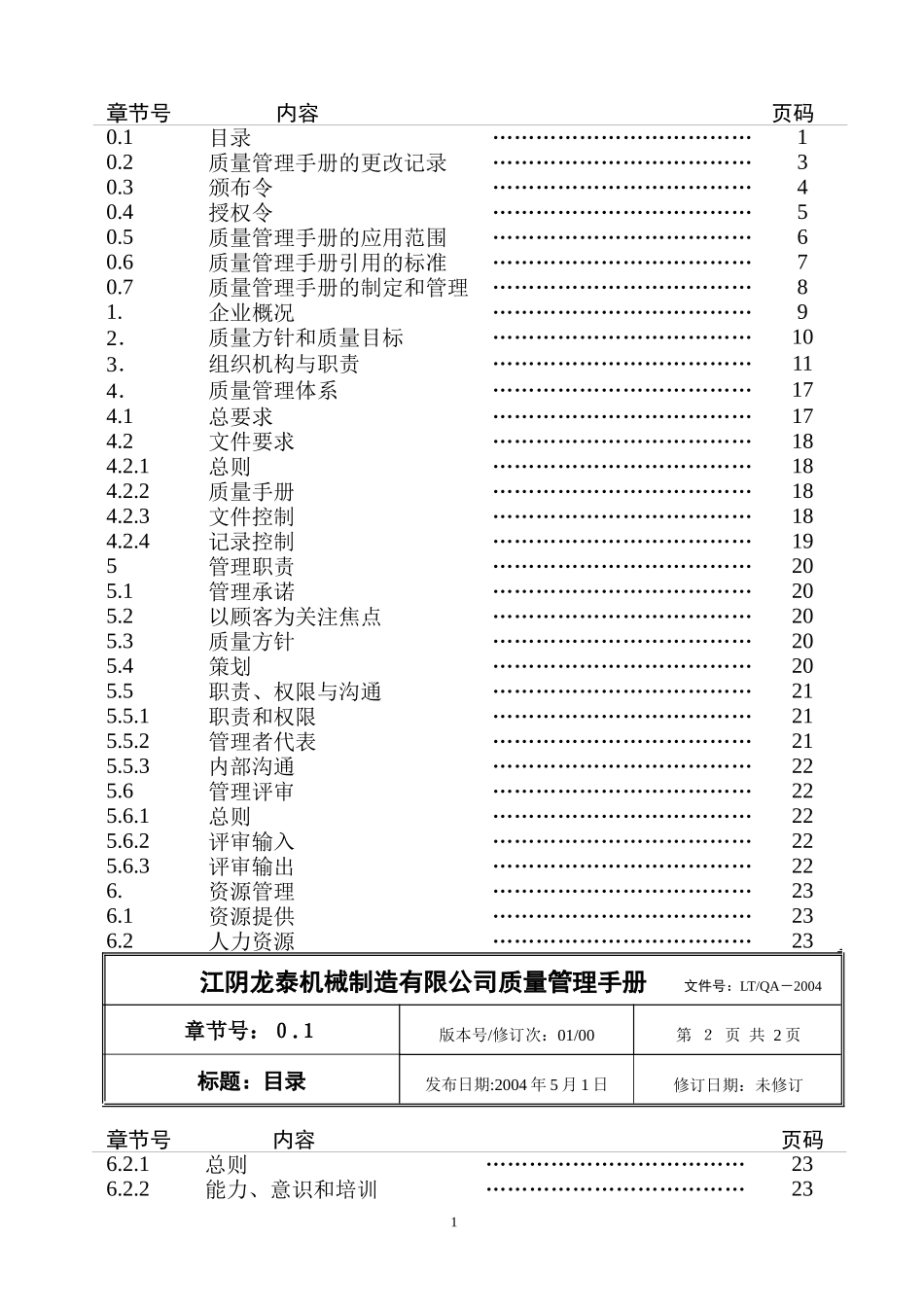 江阴龙泰机械制造有限公司质量管理手册(2)_第2页