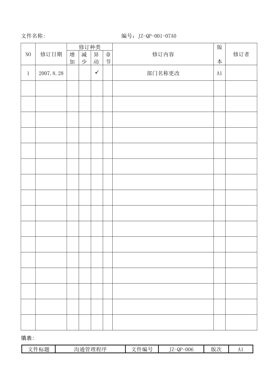 人力资源-006沟通管理程序_第2页