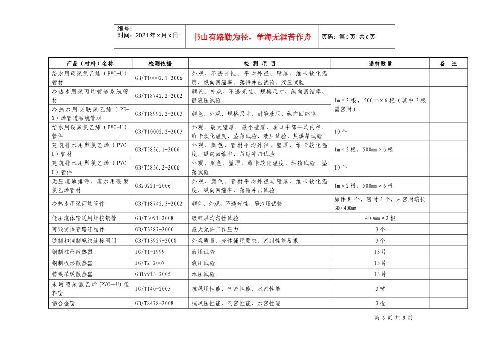 检测项目1296605976_第3页