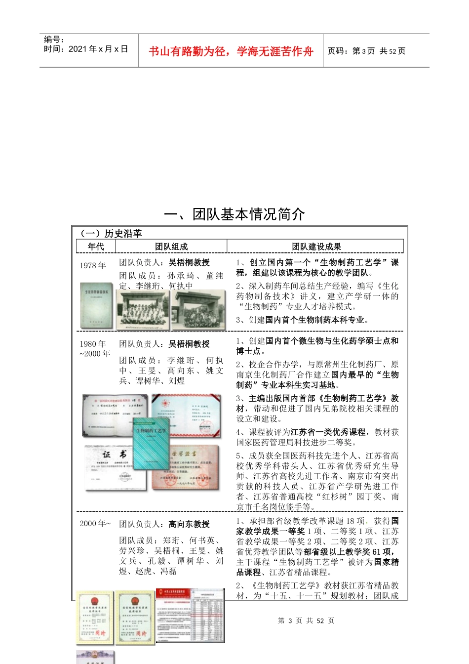 江苏省高等学校优秀教学团队申报表_第3页