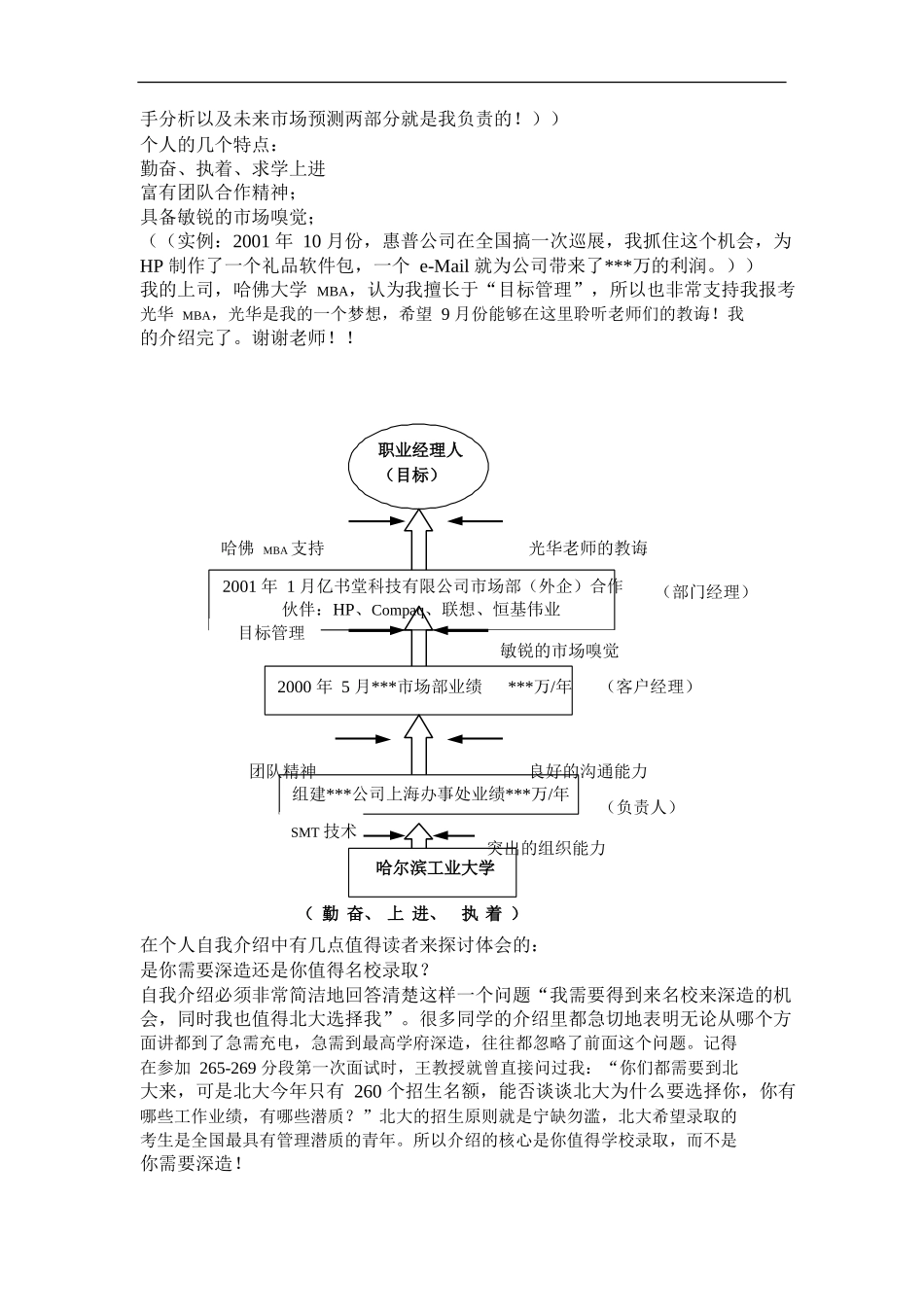 人力资源-MBA面试_第2页